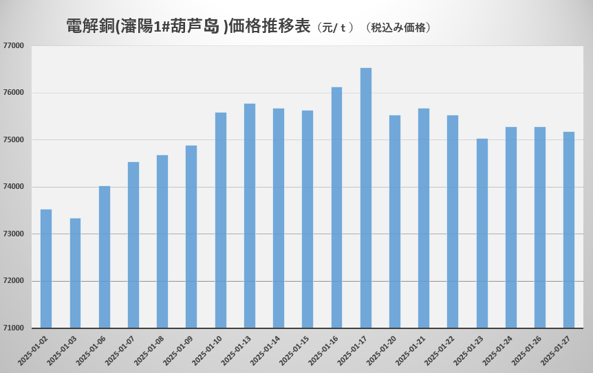 銅.png