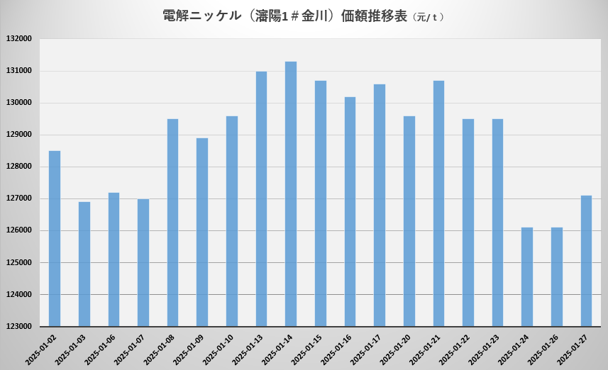 鎳.png