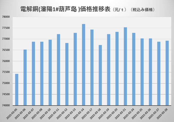銅.png
